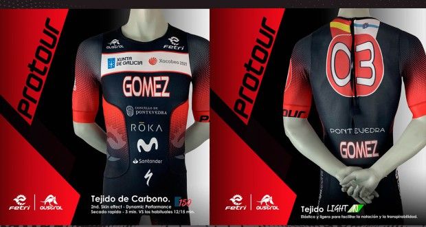 Materiales y diseño de Series Mundiales para los TriTrajes del ProTour FETRI