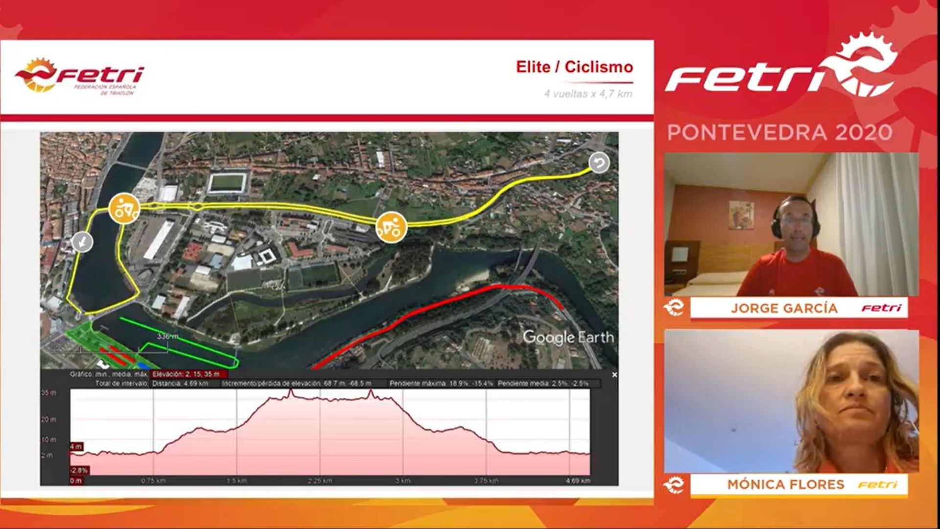 Muchas novedades para deportistas en el Campeonato de España de Triatlón Sprint
