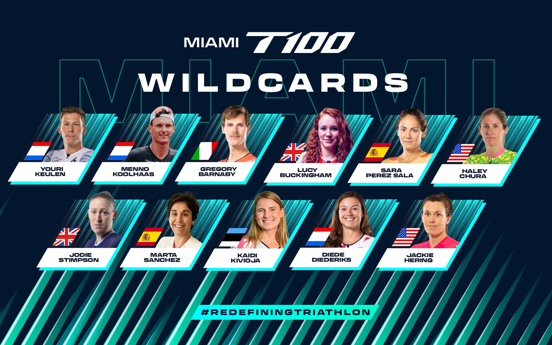 Marta Sanchez y Sara Pérez Sala, las integrantes de la Triarmada en el Miami T100